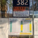 연천군노곡리보건진료소 | DMZ평화의길11코스 원당리쉼터/술이홀로~사미천~학곡리고인돌~숭의전지, 2025/03/31(월)