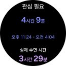 가비약국 | 유럽여행 - 파리 (2)