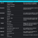 원화로5(남) 이미지