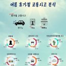 학성한의원 이미지