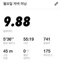 메소드짐 이미지