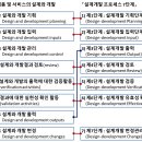 (주)티피에스 이미지