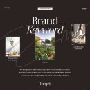 (중급) 포토샵 디자인 이미지