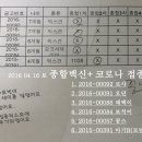 조항일동물병원 이미지