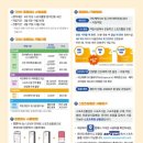 도연검도관 이미지