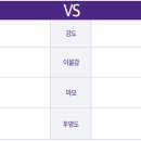 램브란트치과병원 네이버블로그