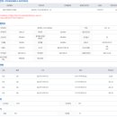 봉곡동417 이미지