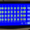 영대볼링센터 이미지