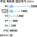 대일자원 이미지