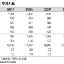 대신에너지 이미지