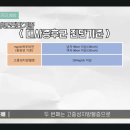 배가정의학과의원 이미지