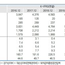 현대종합특수강 증평공장 이미지