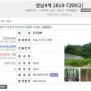 맹지에서의 주위토지통행권 이미지