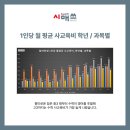 청라시매쓰