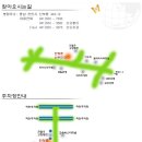 정기적인 자궁경부암 검사를 통한 자궁경부암 예방 "천안 신부동 안창훈산부인과" 이미지