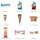 우리가 걸려야 할 일본기업인 "롯데푸드" 아이스크림 품목 이미지