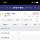 도화식품 이미지