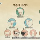 참사랑목장 이미지