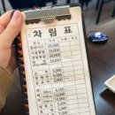 수원-1981 | 1981년부터 오랜 전통이 시작된 수원 본점[진미통닭]맛집 솔직후기