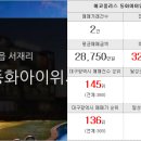 장자방공인중개사사무소 이미지