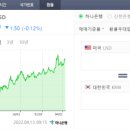 드림업공인중개사사무소 이미지