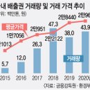 제일탄소(주) 이미지