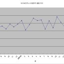 도초보건지소 이미지