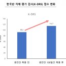 하남부부한의원 | 공진단 치매 예방▪︎ 기억력 개선, 5060 중년의 5희망 [하남 설명한의원]