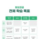 토도