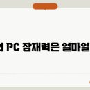 내컴퓨터 - 창원시 성산구 반지로 53 | 내컴퓨터