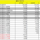 덴소첨단지구 이미지