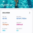 호계복합수영장 이미지
