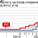 파마시대 이미지
