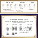 궁전명품세탁 이미지