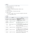 한성대학교 교육대학원 이미지