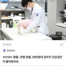 바우라움동물병원 네이버블로그