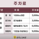 율사 | 평창관광지 월정사, 월정사성보박물관, 국립조선왕조실록박물관, 한강시원지체험관 평창 아이와 가볼만...