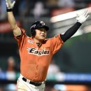 충암고등학교 이미지