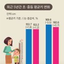 신종 &#39;등골 브레이커&#39; 1000만원 쯤이야 20231008 중앙 外 이미지