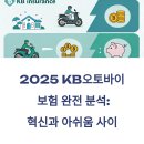 LIG화재빌딩 앞 | 2025 KB오토바이 보험 완전 분석: 혁신과 아쉬움 사이