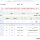 우성피이스빌2차 이미지