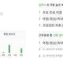 (주)에이티앤에스코리아 - 14866 | (주)에이티앤에스코리아