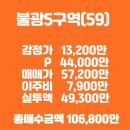 지에스25대구역자이점 | GTX-A로 재평가될 불광5구역! ‘북한산 자이 더 프레스티지’, 메디알레가 상승 답을 미리 보여줬다