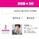 172 이미지