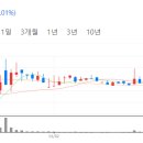 유진CR 이미지