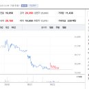 수출대로-36 이미지