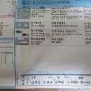 하이팜약국 이미지