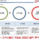 원희캐슬131 네이버블로그