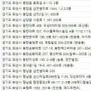 해피본산부인과의원 이미지
