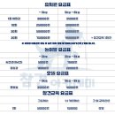 참견아카데미 이미지